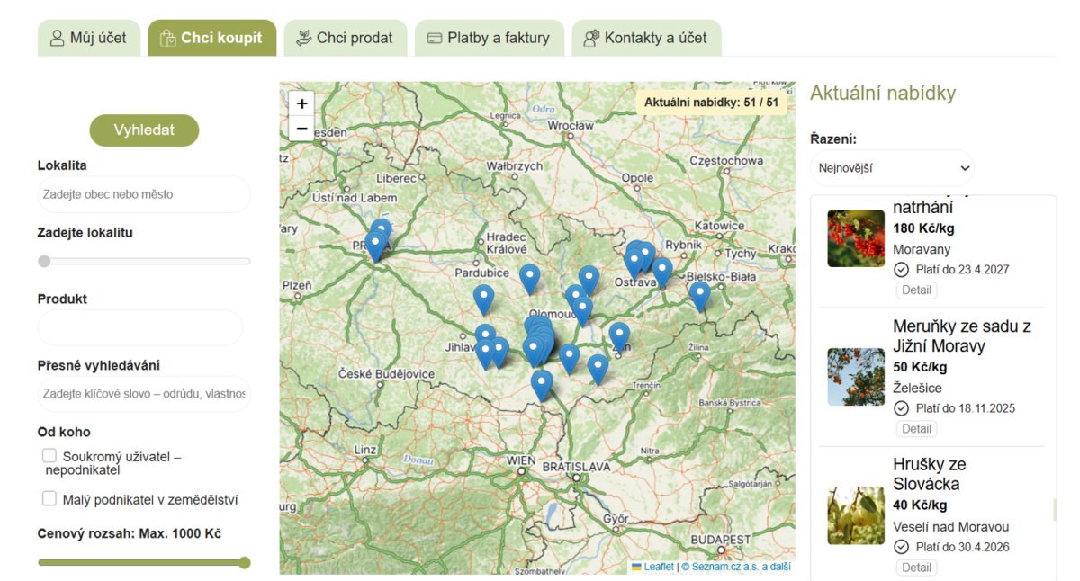 Prebytky ze zahradky uzivatelsky ucet - Na co se ptáte